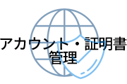 アカウント証明書管理