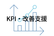 KPI・改善支援